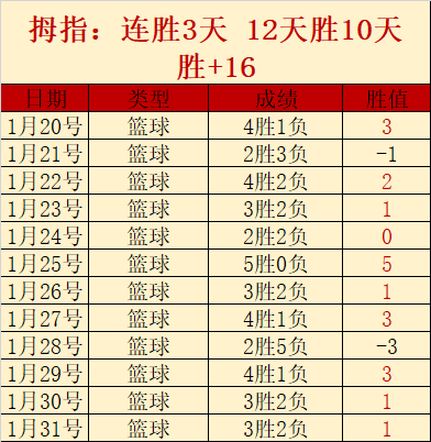 巴塞罗那西,甲之路坎坷,补赛胜利曙,皇冠体育,CROWN,SPORTS,皇冠体育注册网址,皇冠体育app,皇冠体育官网,皇冠体育网站,皇冠体育下载