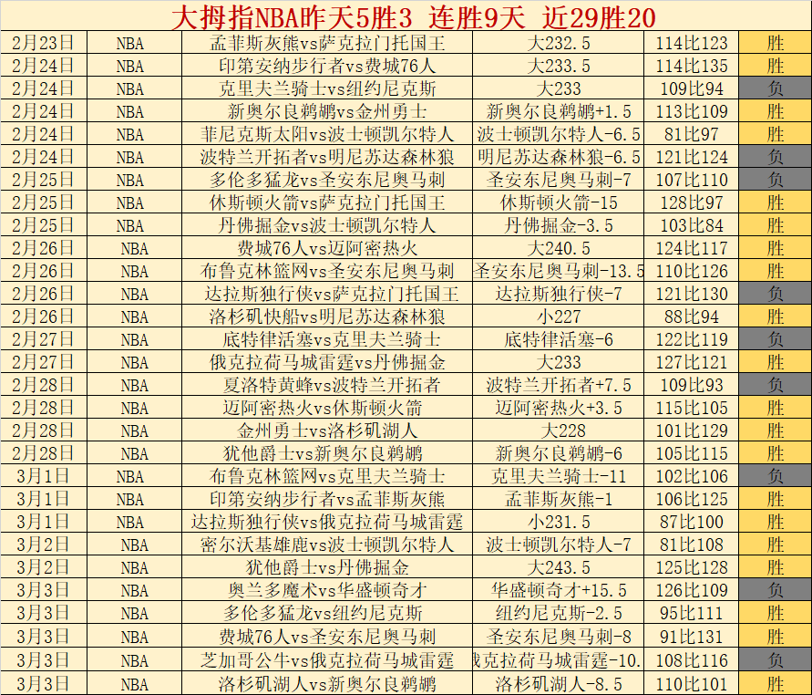 逆水寒三款,时装回顾,菲菲甜心,皇冠体育,CROWN,SPORTS,皇冠体育注册网址,皇冠体育app,皇冠体育官网,皇冠体育网站,皇冠体育下载