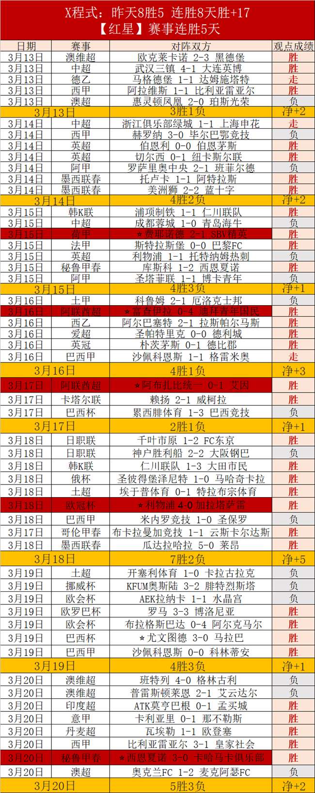 佛罗伦萨与,德赫亚开启,长期合约谈,皇冠体育,CROWN,SPORTS,皇冠体育注册网址,皇冠体育app,皇冠体育官网,皇冠体育网站,皇冠体育下载