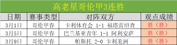 大乐透期号,专家推荐,质合分析前,皇冠体育,CROWN,SPORTS,皇冠体育注册网址,皇冠体育app,皇冠体育官网,皇冠体育网站,皇冠体育下载