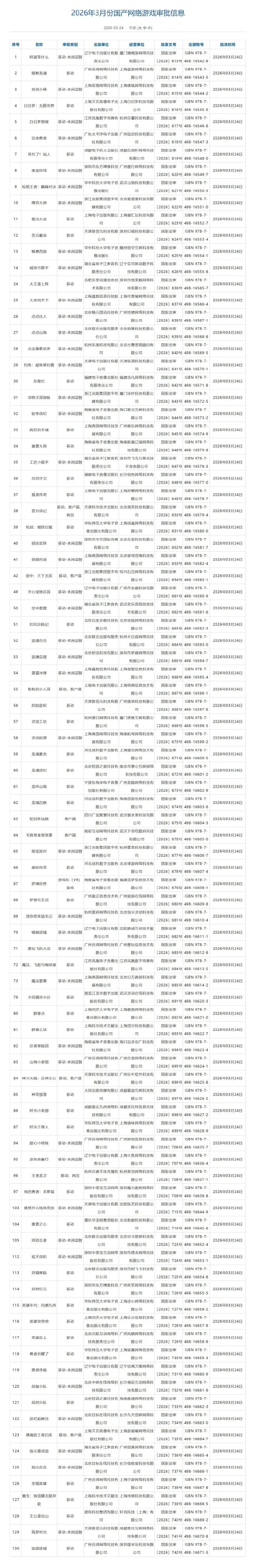 周日,赛事分析,湖人,皇冠体育,CROWN,SPORTS,皇冠体育注册网址,皇冠体育app,皇冠体育官网,皇冠体育网站,皇冠体育下载