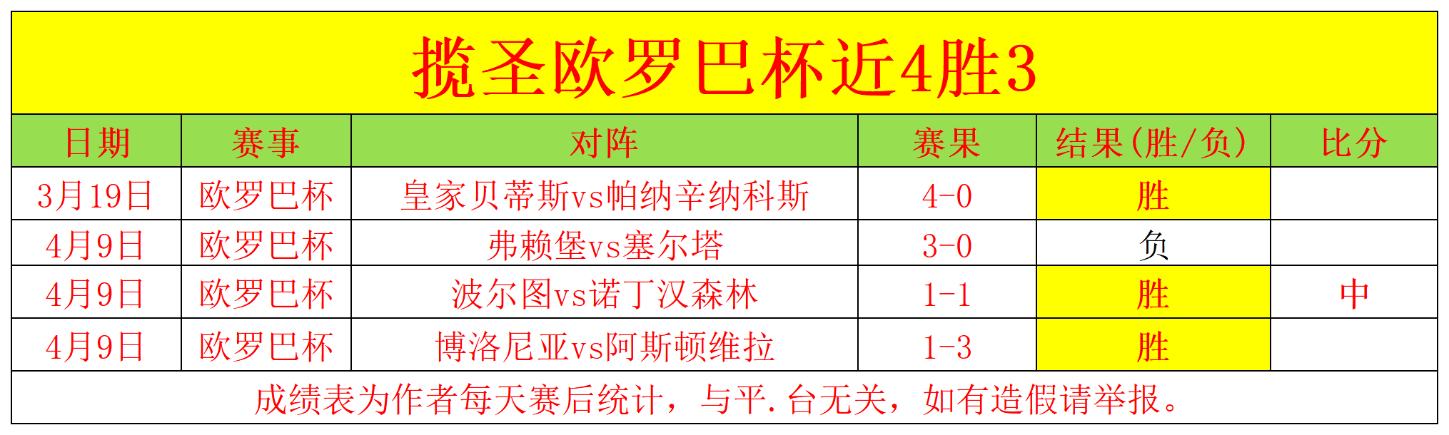 大乐透期号,专家推荐,客队强势火,皇冠体育,CROWN,SPORTS,皇冠体育注册网址,皇冠体育app,皇冠体育官网,皇冠体育网站,皇冠体育下载