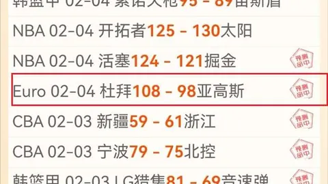 [图]詹皇破5万分里程碑 东契奇30+15制胜鹈鹕