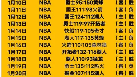 林创益转会加盟沧州雄狮，上海海港中场球员离队