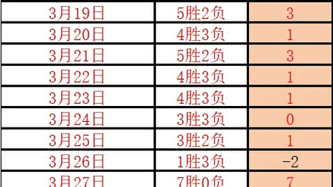 法国足球巨星维埃拉领衔意甲保级球队热那亚教练席