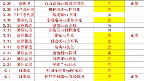 澳超奥克兰对阿德莱德6胜5期，专家质合分析前区十码推荐