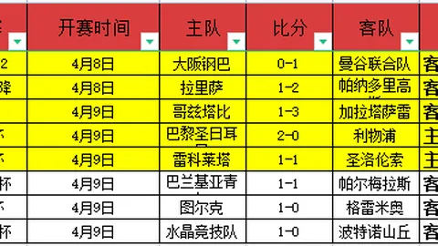 隆戈分析：伊布在米兰角色转变，或涉足俱乐部管理